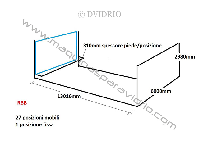 CLASIFICADOR PARA HOJAS DE VIDRIO JUMBO RBB